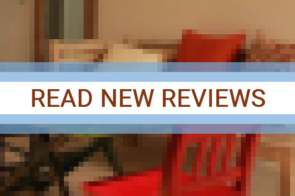www.apart-milino.com.ar - check out latest independent reviews