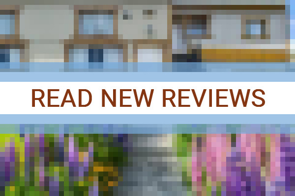 www.aparthaiken.com.ar - check out latest independent reviews