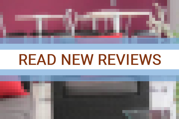 www.caniassuitesurbanas.com.ar - check out latest independent reviews