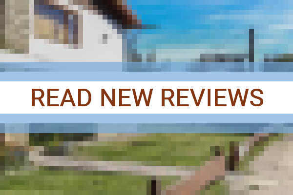 www.carelhuebariloche.com.ar - check out latest independent reviews