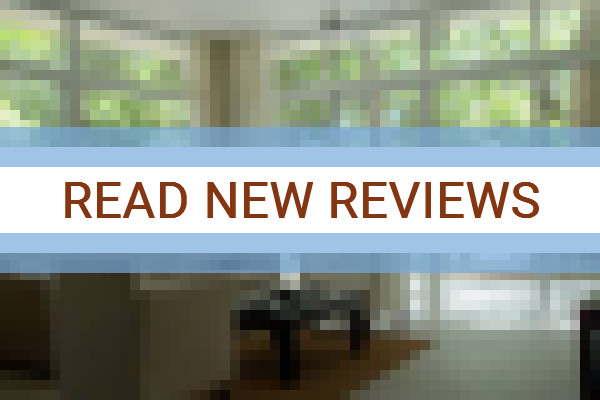 www.carilodepartamentos.com.ar - check out latest independent reviews