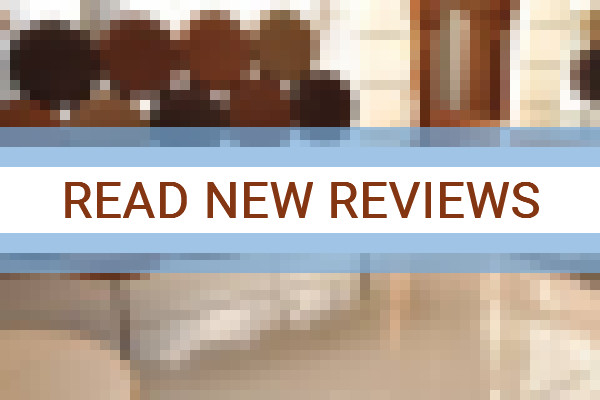 www.cimmasuites.com.ar - check out latest independent reviews