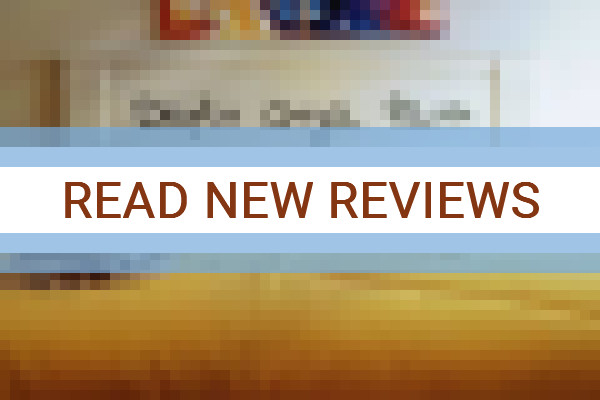 www.complejogoya.com.ar - check out latest independent reviews