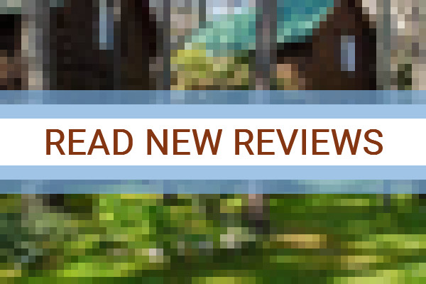www.complejoutopia.com.ar - check out latest independent reviews