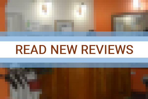 www.dennissehotel.com.ar - check out latest independent reviews
