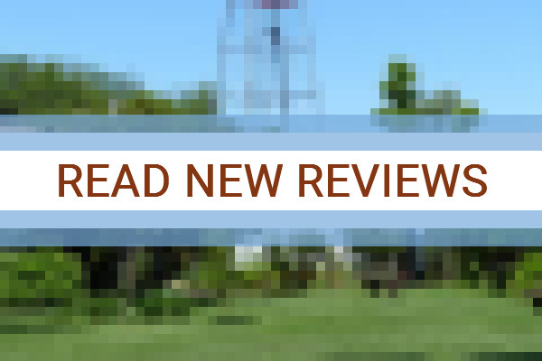 www.elchaniarhotel.com.ar - check out latest independent reviews