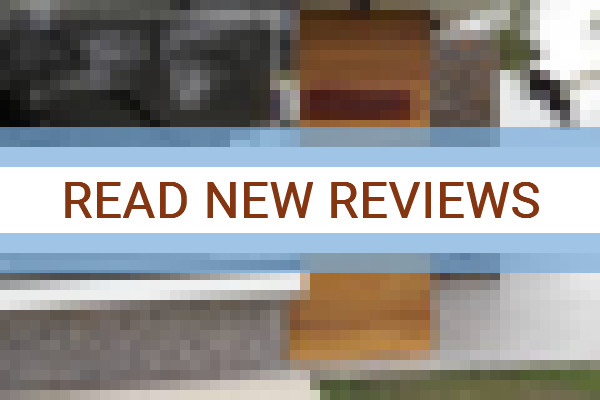 www.empresasdefederacion.com - check out latest independent reviews