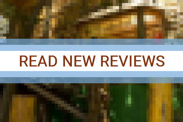 www.fortalezahostel.com - check out latest independent reviews