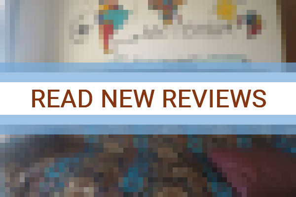 www.hostalelcharaba.com.ar - check out latest independent reviews