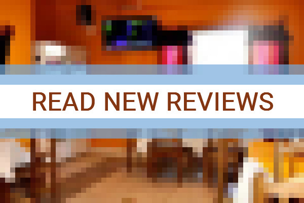 www.hostelcopacabana.com.ar - check out latest independent reviews