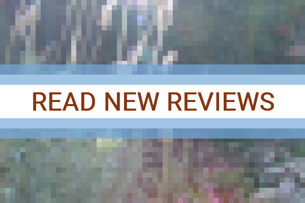 www.hosteriapascana.com.ar - check out latest independent reviews