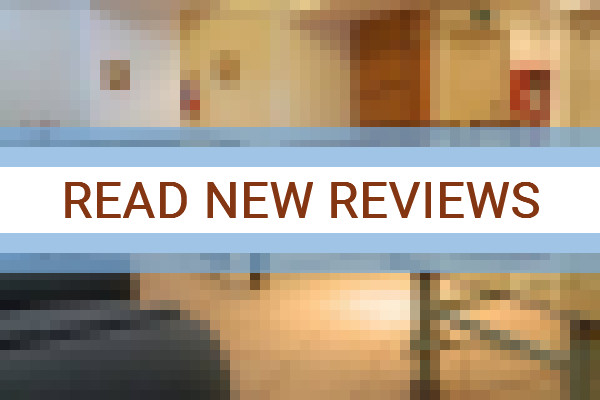 www.hoteltangofacultad.com.ar - check out latest independent reviews