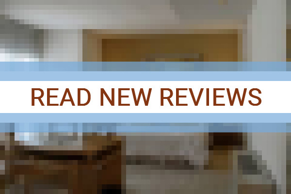 www.interplazahotel.com.ar - check out latest independent reviews