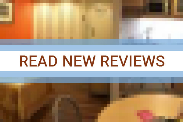 www.intersursuites.com.ar - check out latest independent reviews