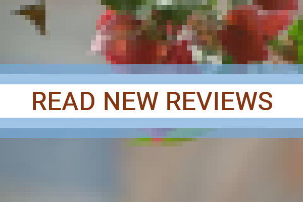 www.kely2008.com.ar - check out latest independent reviews