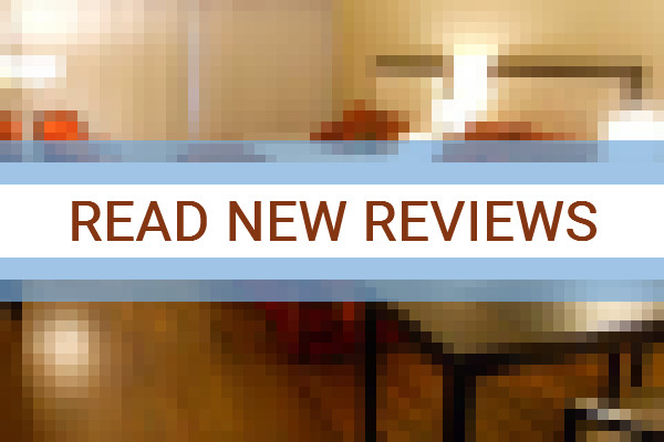 www.kentonpalacebsas.com.ar - check out latest independent reviews