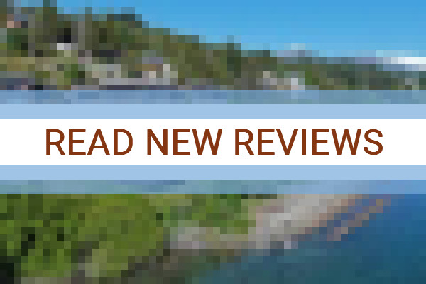 www.lasgaviotasbrc.com.ar - check out latest independent reviews