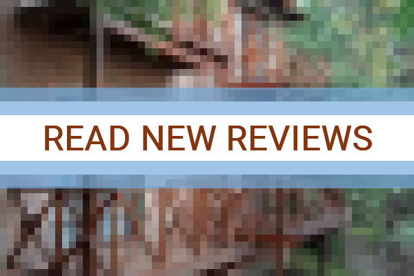 www.leyendaposada.com.ar - check out latest independent reviews