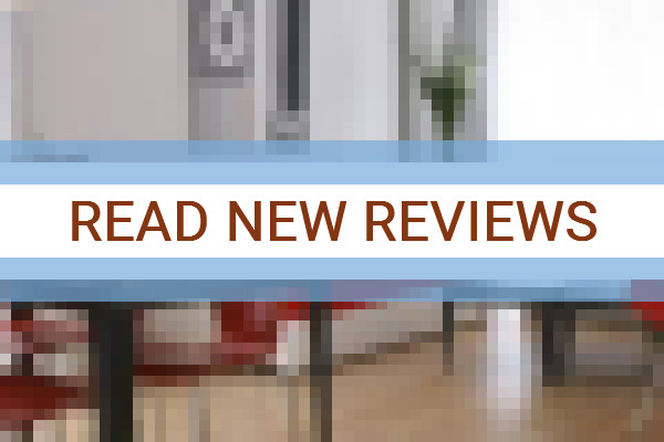 www.libertadorsuites.com.ar - check out latest independent reviews
