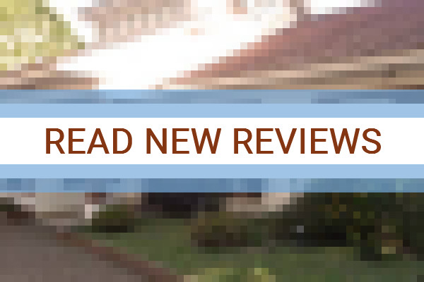 www.md-inn.com.ar - check out latest independent reviews