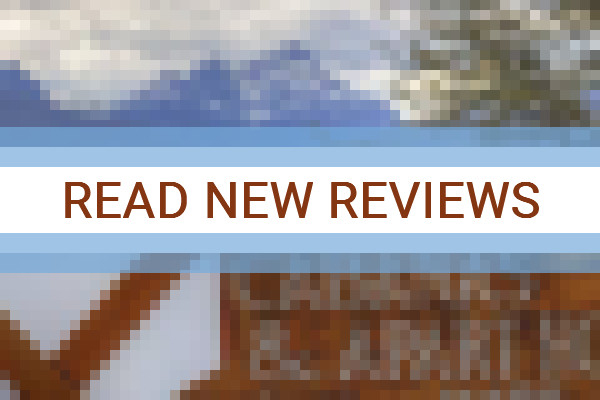 www.melewe.com.ar - check out latest independent reviews