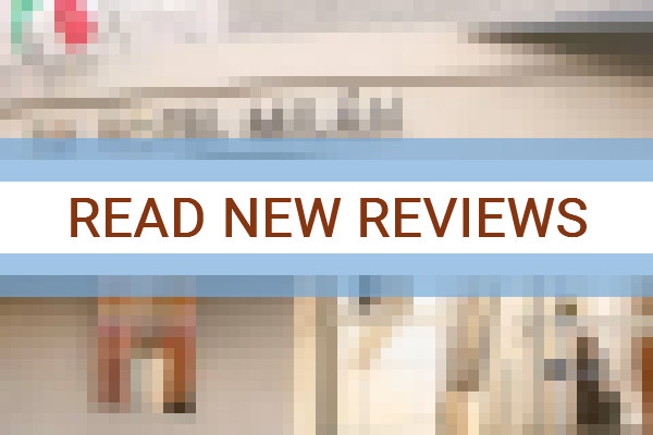 www.milanhotel.com.ar - check out latest independent reviews