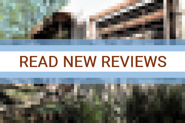 www.naike.com.ar - check out latest independent reviews