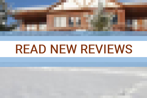 www.normanainn.com.ar - check out latest independent reviews