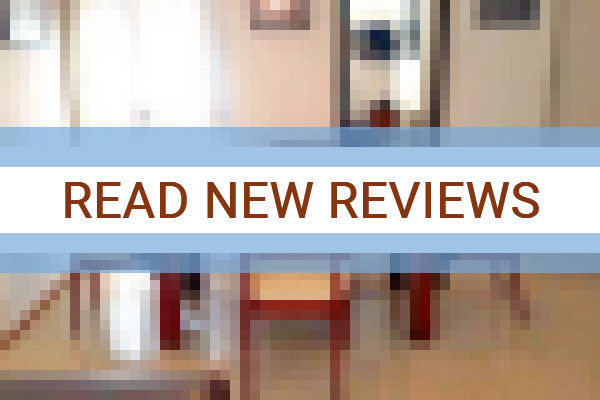 www.norten.com.ar - check out latest independent reviews