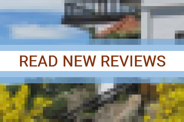 www.panorama-hotel.com.ar - check out latest independent reviews