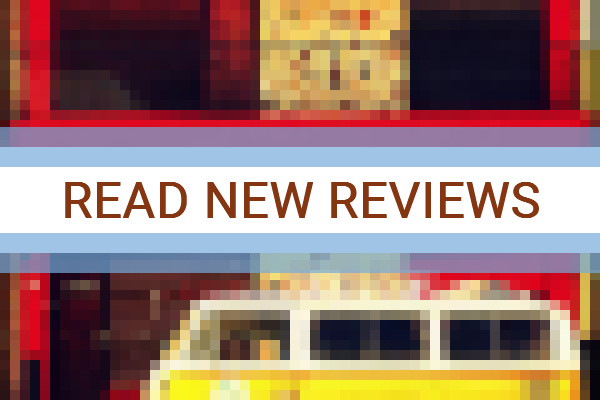 www.paranaarthostel.com.ar - check out latest independent reviews