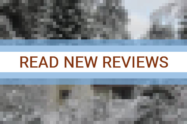 www.pircasdelalto.com.ar - check out latest independent reviews
