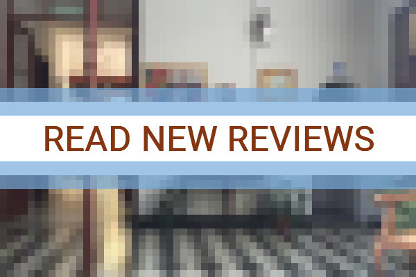 www.posadacasadeborgona.com.ar - check out latest independent reviews