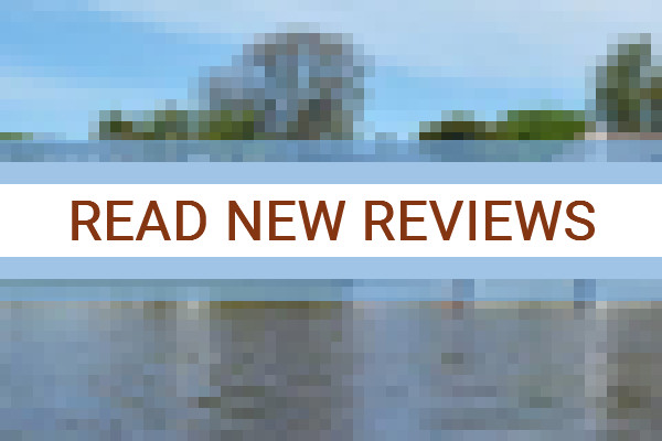 www.posadahambare.com.ar - check out latest independent reviews