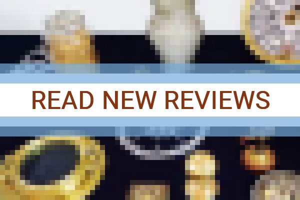 www.puentemelo.com.ar - check out latest independent reviews