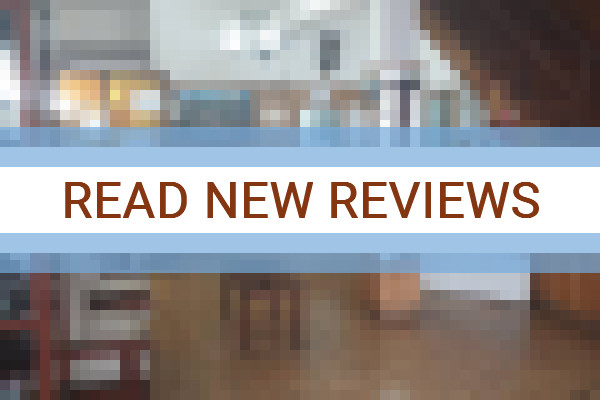 www.reski.com.ar - check out latest independent reviews
