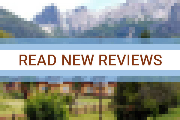 www.tierrasurena.com.ar - check out latest independent reviews
