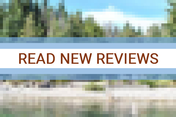 www.trafuleluney.com.ar - check out latest independent reviews